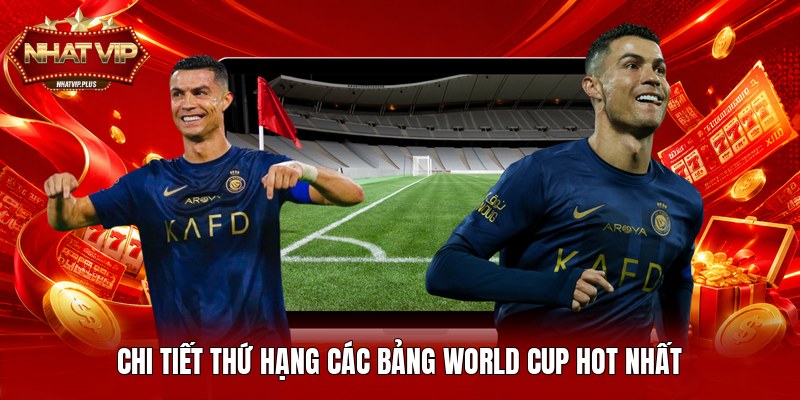 Chi tiết thứ hạng các bảng World Cup hot nhất