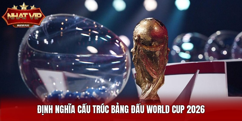 Định nghĩa cấu trúc bảng đấu World Cup 2026