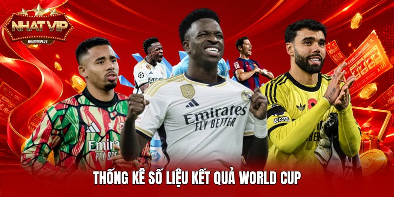Thống kê số liệu kết quả World Cup