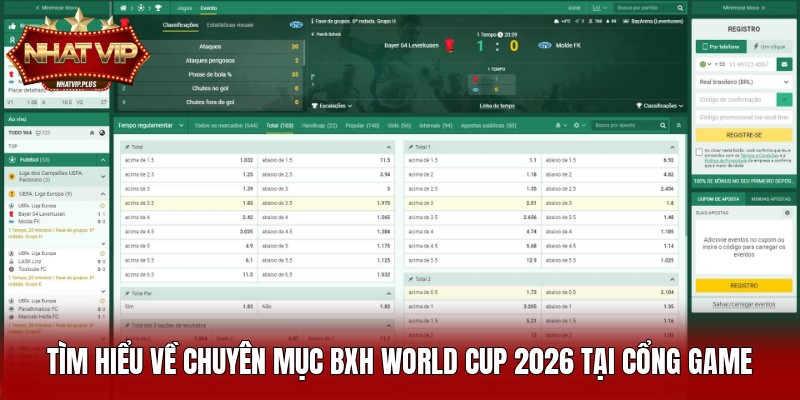 Tìm hiểu về chuyên mục BXH World Cup 2026 tại cổng game