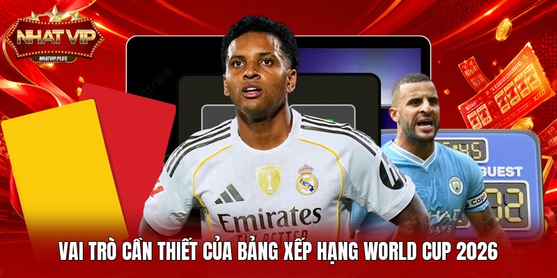 Vai trò cần thiết của bảng xếp hạng World Cup 2026